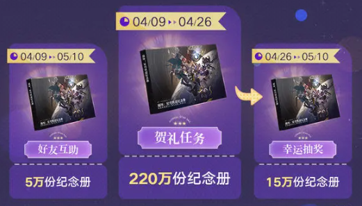 网2